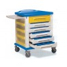 Carrello Farmacia