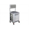 Carrello medicazione